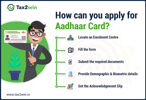 how to apply for aadhar card from usa.